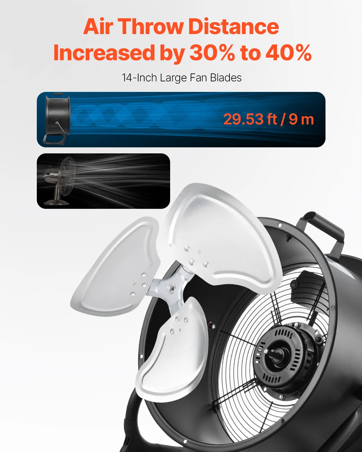 VEVOR 14in. High-Velocity Portable Industrial Fan, Adjustable Tilt and 3 Speeds for Maximum Airflow