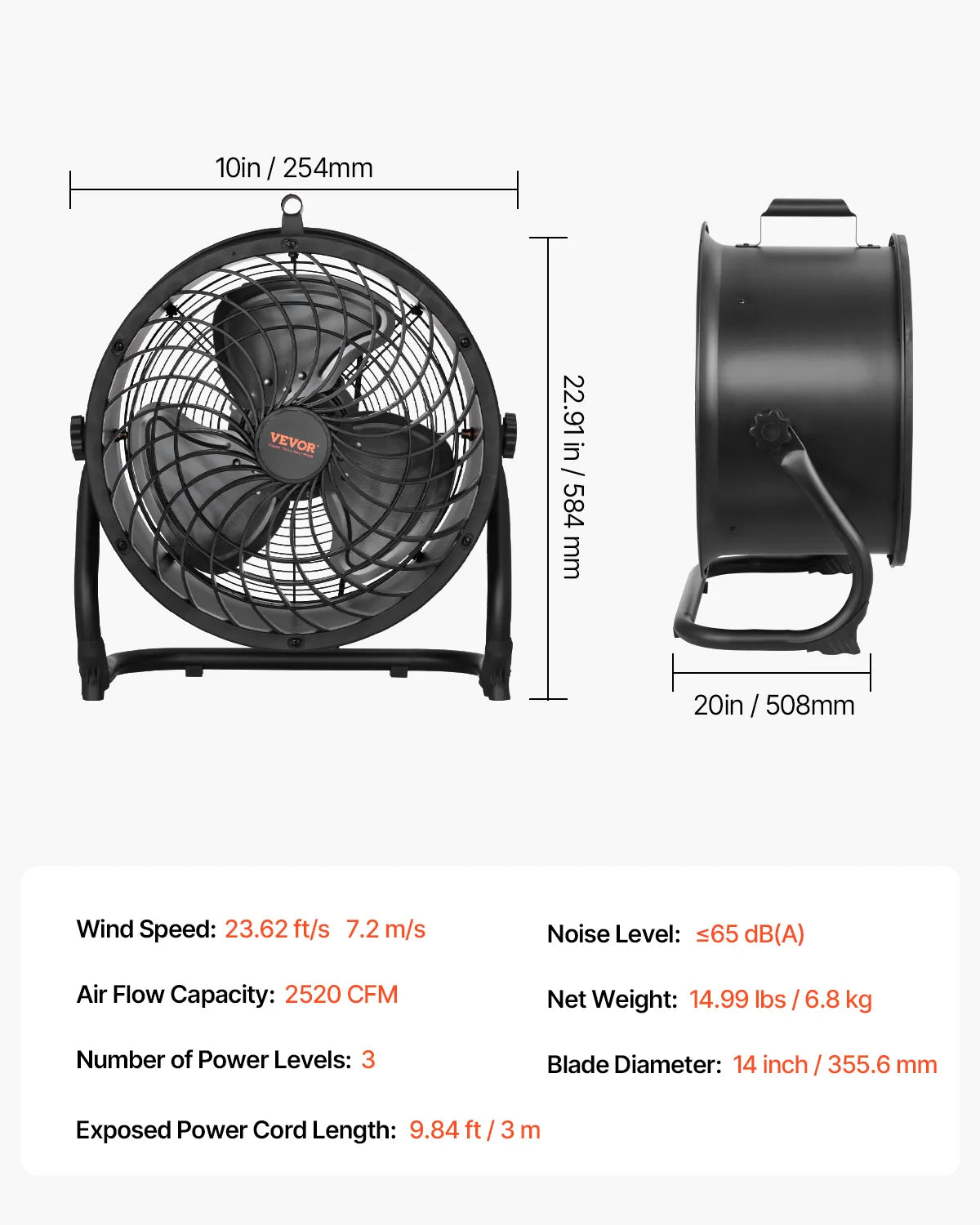 VEVOR 14in. High-Velocity Portable Industrial Fan, Adjustable Tilt and 3 Speeds for Maximum Airflow
