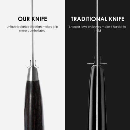 Qulajoy Santoku Japanese Chef Knife, Ultra Sharp Carbon Stainless Steel Kitchen Blade with Ergonomic Pakkawood Handle